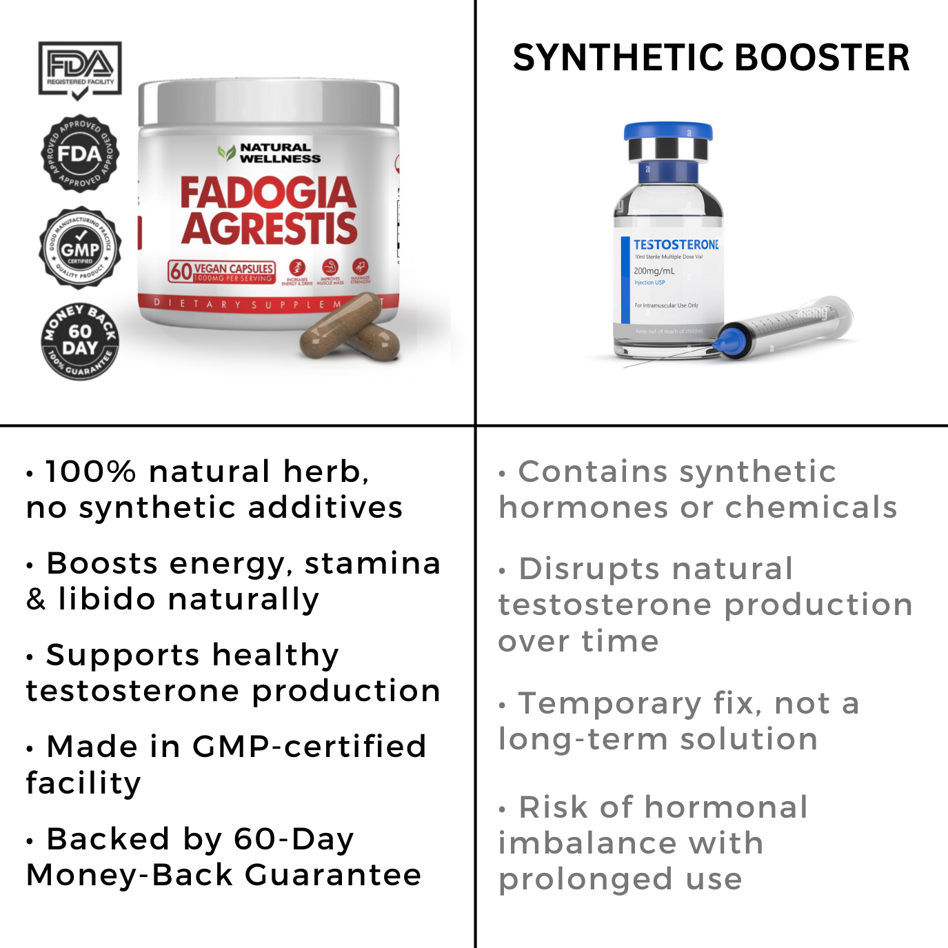 Fadogia Agrestis 1000mg