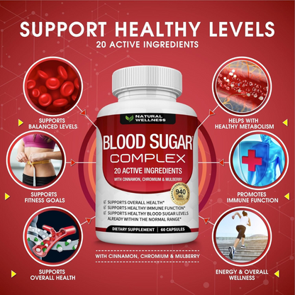 Blood Sugar Complex 20 Vitamins & Minerals